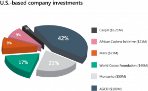 figure-4-1024x637